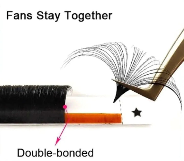 Easy fans 0.05 (24 RADER)