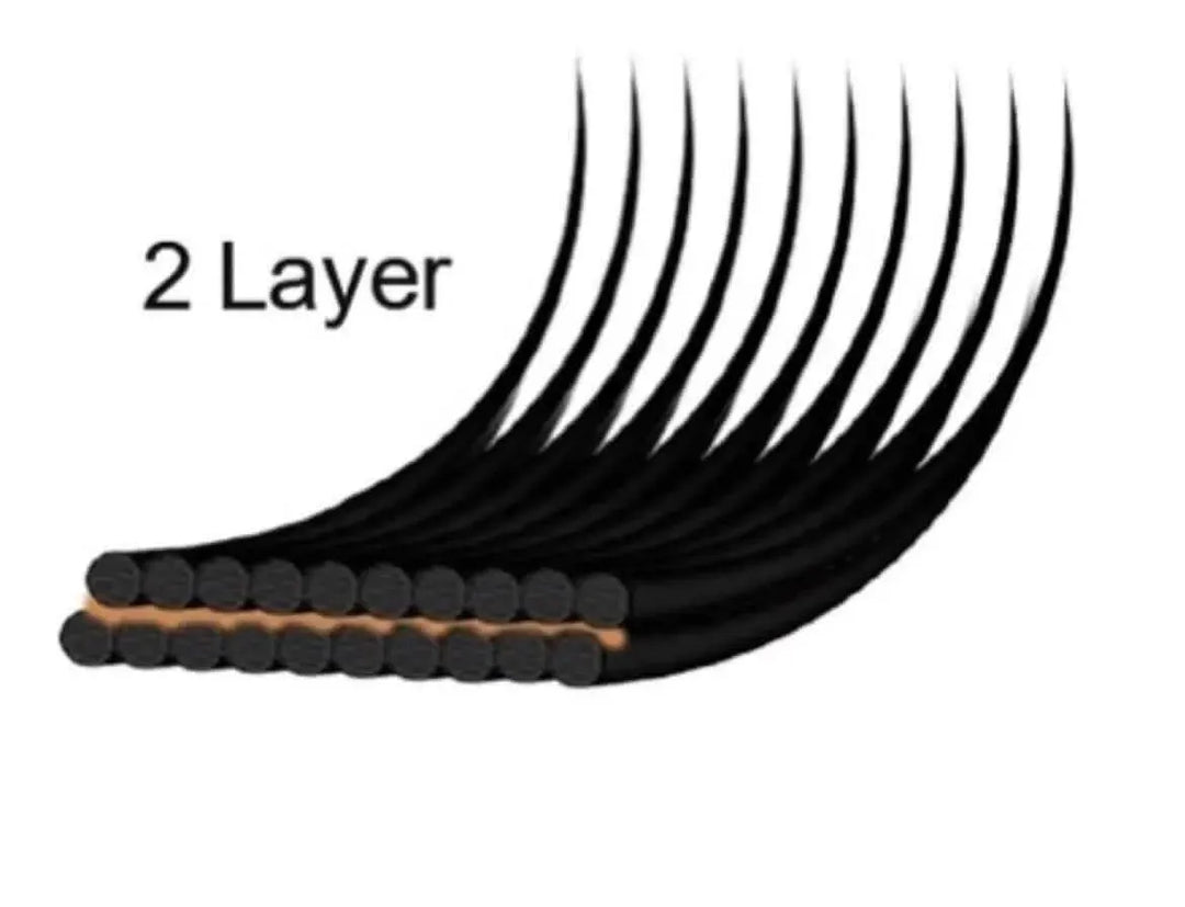 Easy fans 0.05 (24 RADER)
